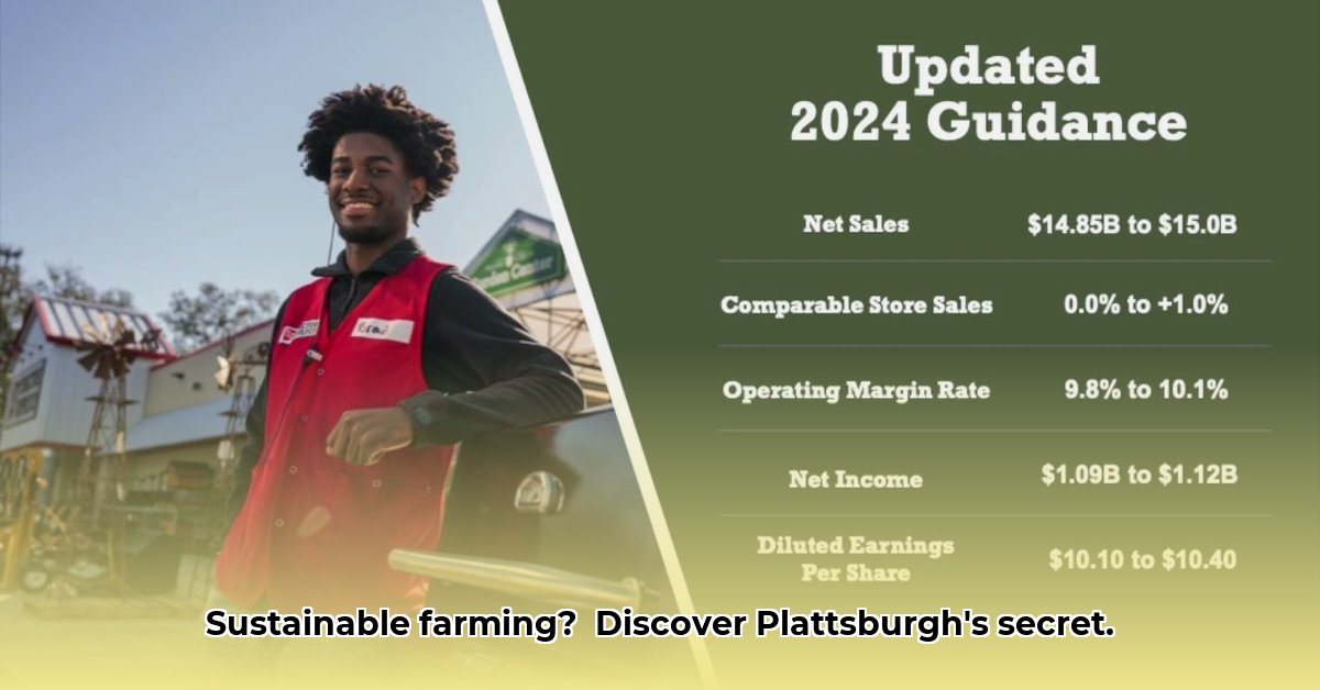 plattsburgh-tractor-supply